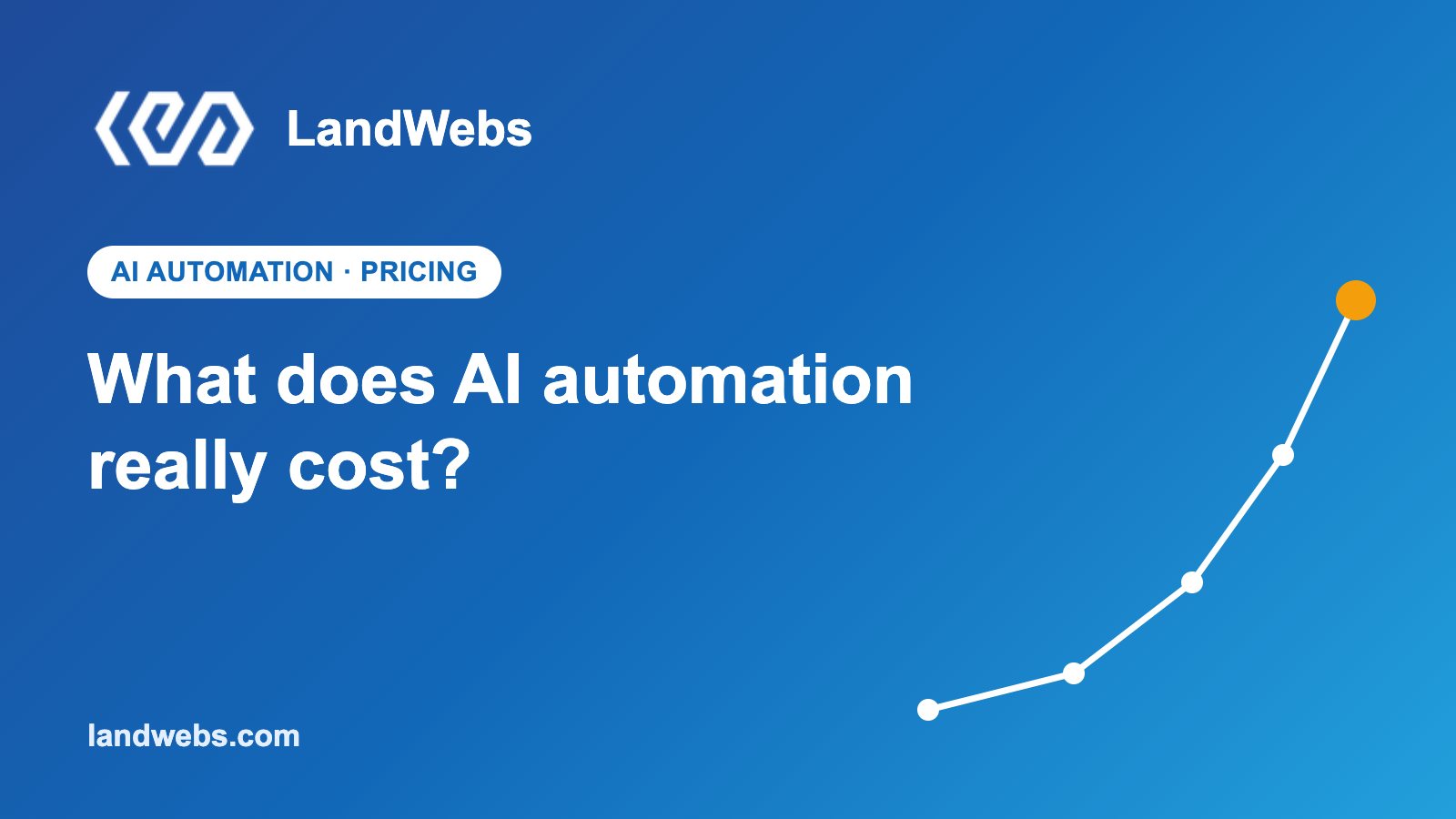 What is AI automation, and what does it really cost a business?