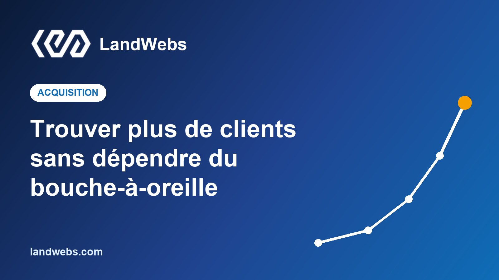 Trouver plus de clients sans dépendre du bouche-à-oreille : la méthode en 6 étapes